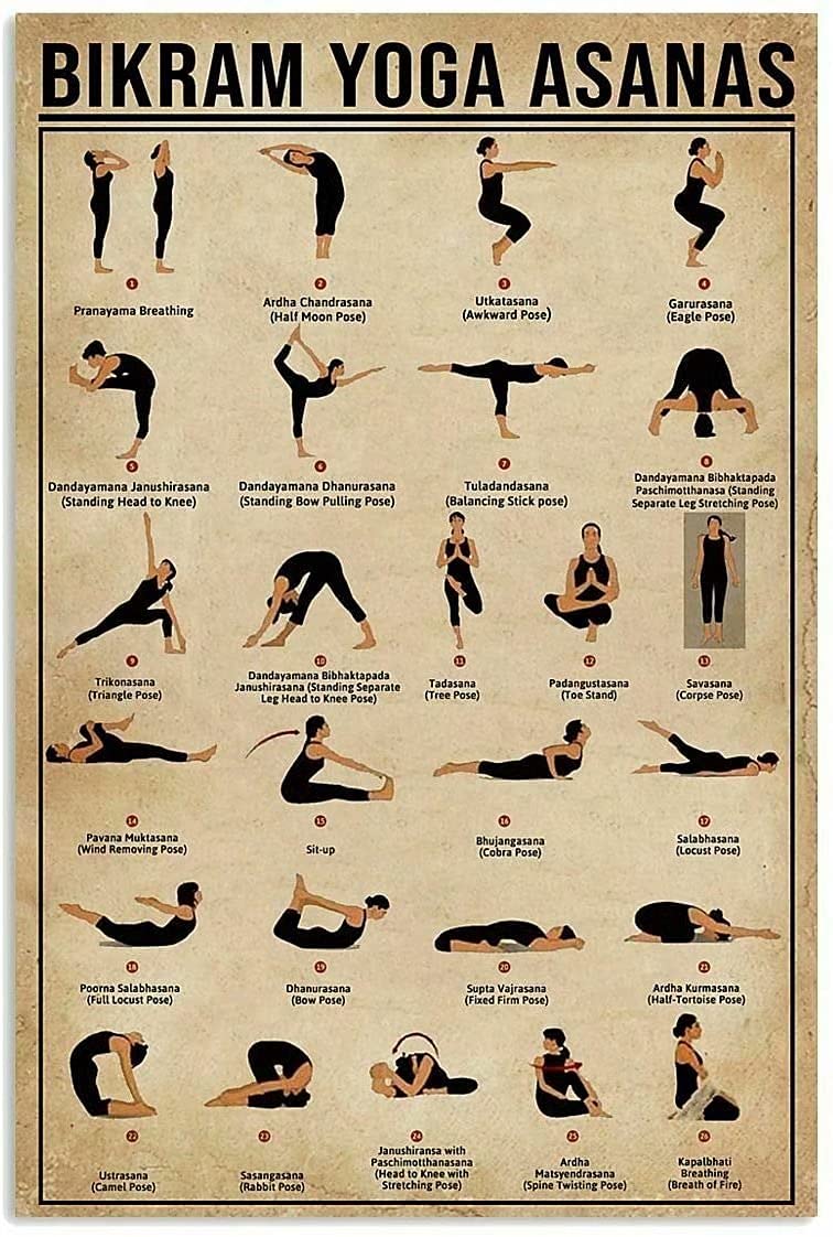 Home Gym Yoga Room - Yoga Bilgisi Retro Metal Tabela Bikram