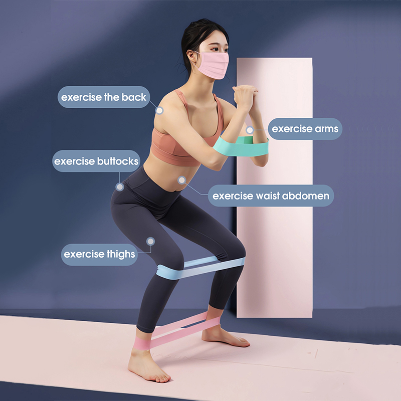 Mini Döngü Bandı Fitness Spor  - Resistance Loop Mini Band incelemesi ve fiyatı