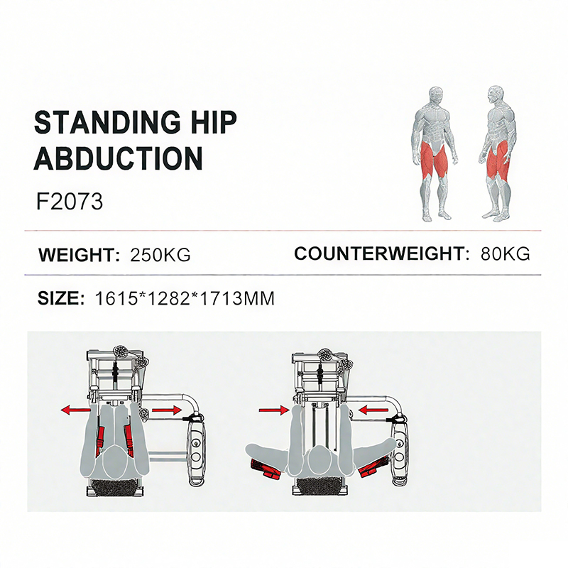 Güç Antrenmanı Ticari Fitness  - Home Gym Hip Thrust Machine incelemesi ve fiyatı
