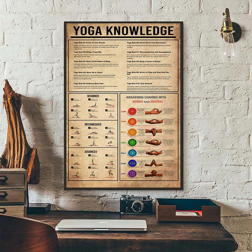 Yoga Çakralar Bilgi Kuralları  - Home Gym Yoga Room incelemesi ve fiyatı