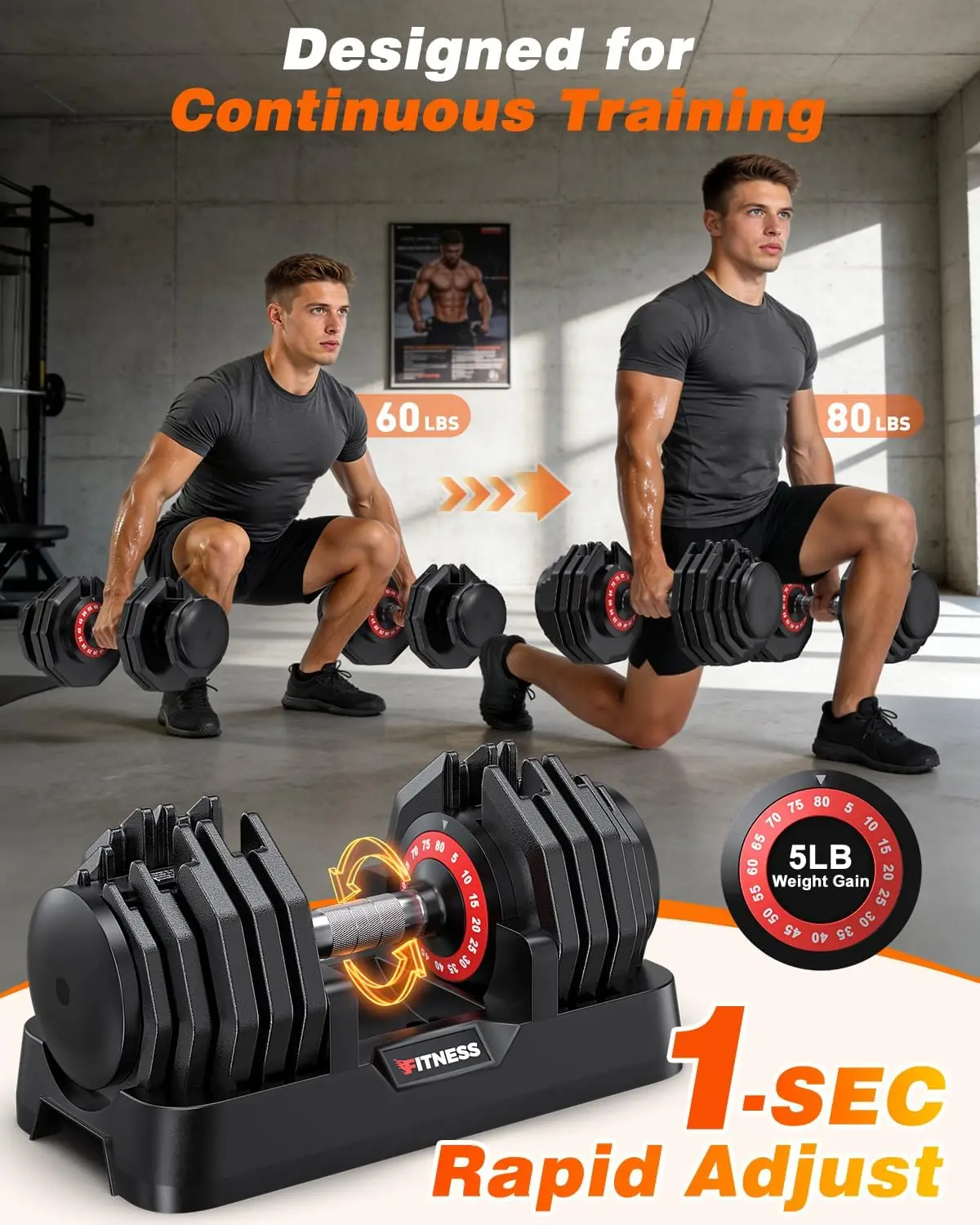 Ayarlanabilir Dambıl Seti (2 a - Home Gym For Small Spaces incelemesi ve fiyatı