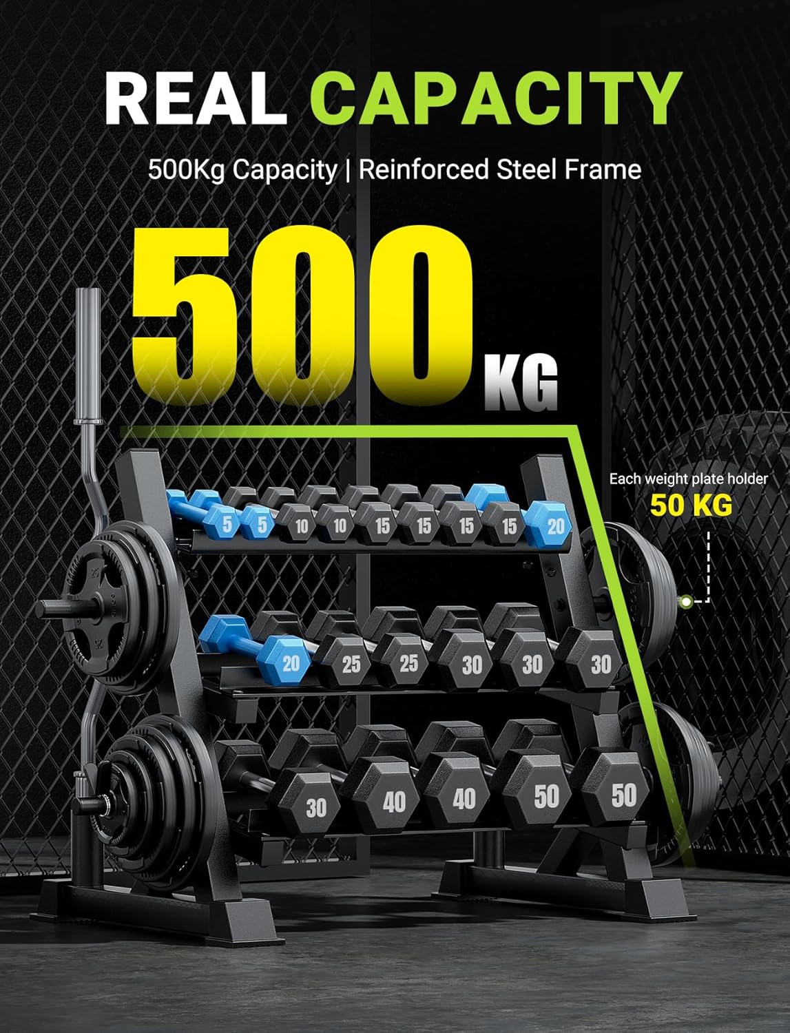 Evde Kullanım İçin, Sağlam Mal - Home Gym Training incelemesi ve fiyatı