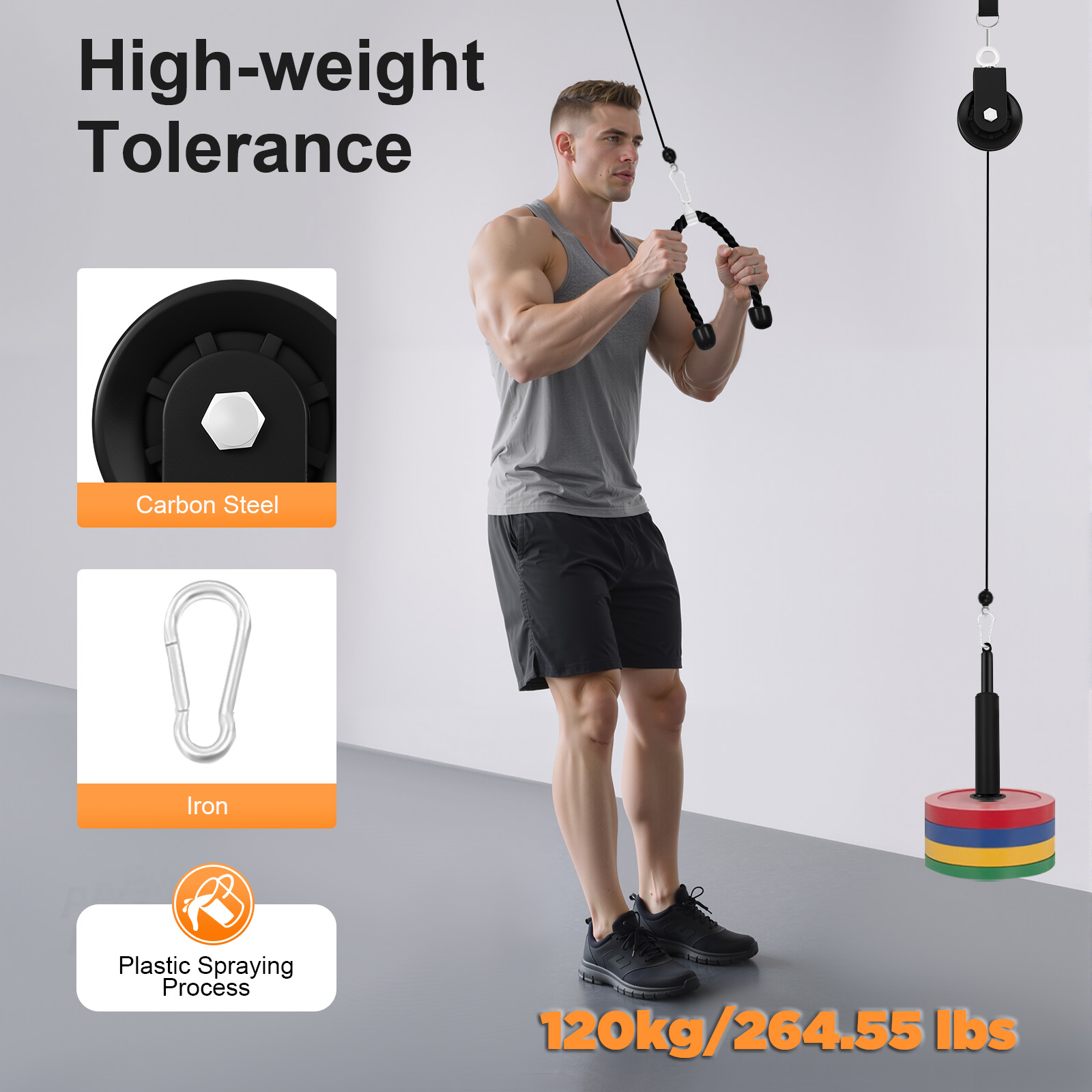 120 kg Kablolu Çekme Fitness S - Home Gym Pulley System incelemesi ve fiyatı