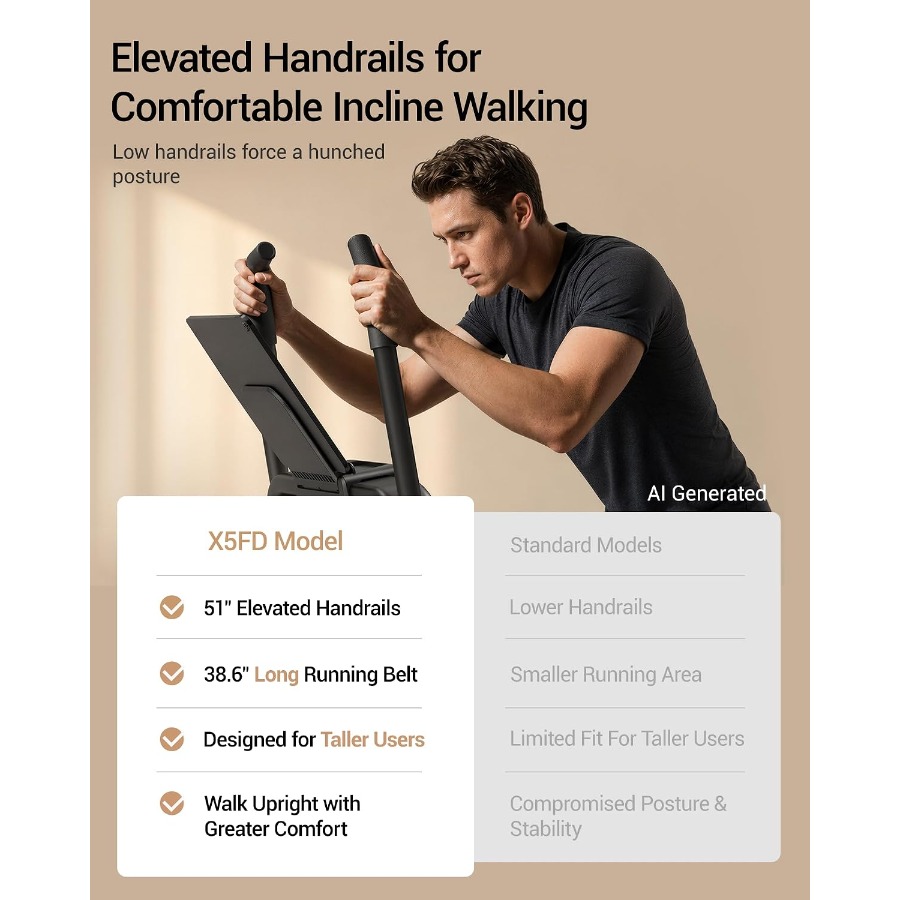 40 Derece Eğim Ayarlı, Çelik Ç - Home Gym For Small Spaces incelemesi ve fiyatı